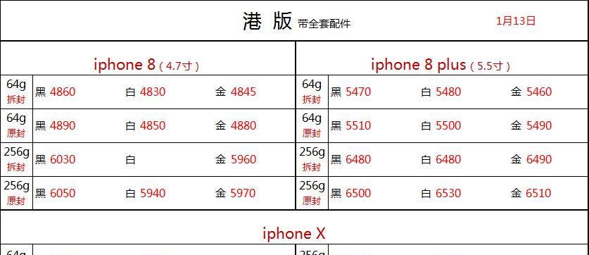 以官换机美版的利与弊（美版手机的购买方式及可能存在的问题分析）