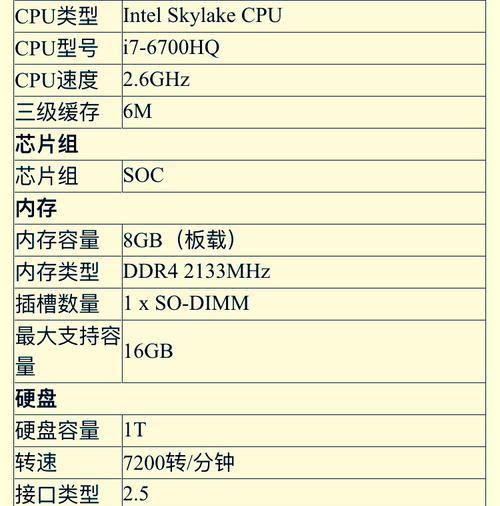 电脑详细配置信息查询指南（快速了解电脑硬件和软件配置，轻松满足个性化需求）