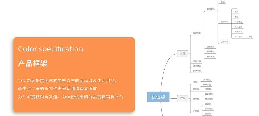 以当购电子商务为主题的文章（电子商务的发展与影响）