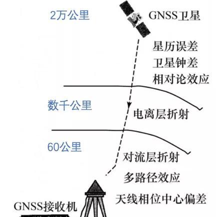 手机卫星定位——现代导航的利器（精准定位无处不在，手机卫星定位带来的便利与挑战）