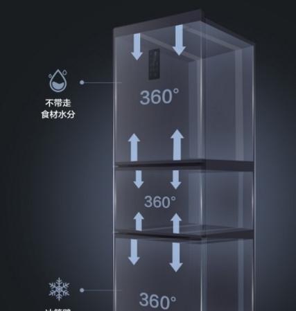 以晶弘冰箱的优点与特色（晶弘冰箱的品质和创新，为您带来更好的冷藏体验）