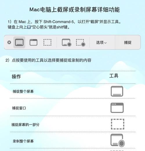 从Mac切换到Windows系统的详细教程（无缝切换到Windows系统，解锁全新体验）
