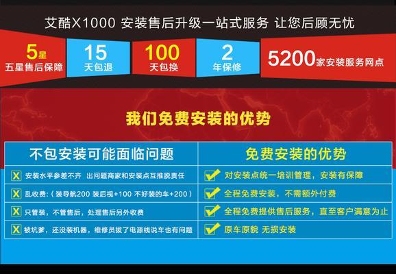 艾酷导航（便捷、准确、智能的导航工具）