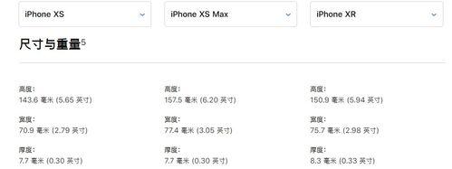 掌握iPhoneXSMax照相机，拍出更出色的照片（一步步学习如何充分利用iPhoneXSMax照相机功能）