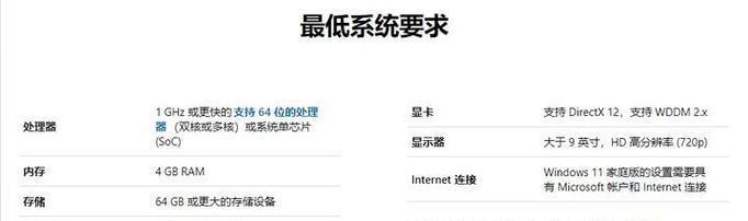 Win系统教程（从零开始，快速提升你的Win系统运用能力）