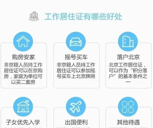 办理临时居住证所需材料汇总（办理临时居住证的关键材料一览）