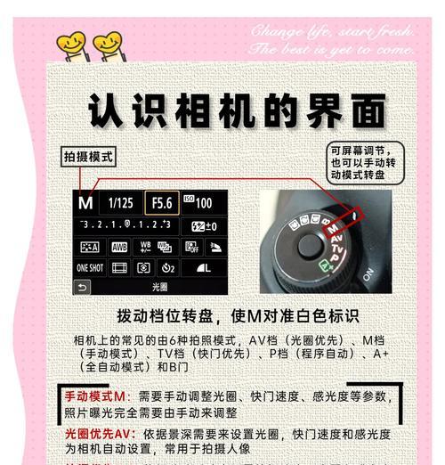 解决电脑相机开启错误的方法（怎样修复电脑相机无法正常开启的问题）