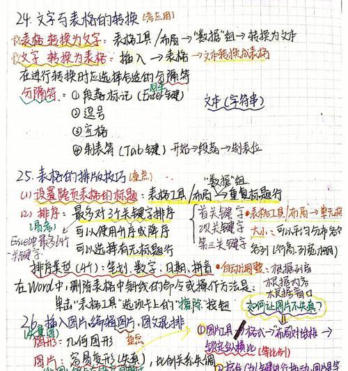 Word新手入门基础知识指南（轻松掌握Word操作技巧，快速提升办公效率）