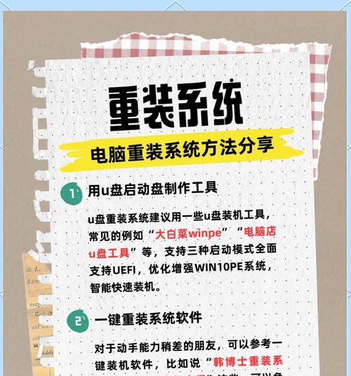 电脑店一键U盘装机教程（让你轻松实现自助安装系统）