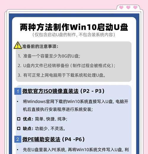 使用U盘安装Ghost系统教程（简单易懂的U盘装Ghost系统方法及步骤教学）